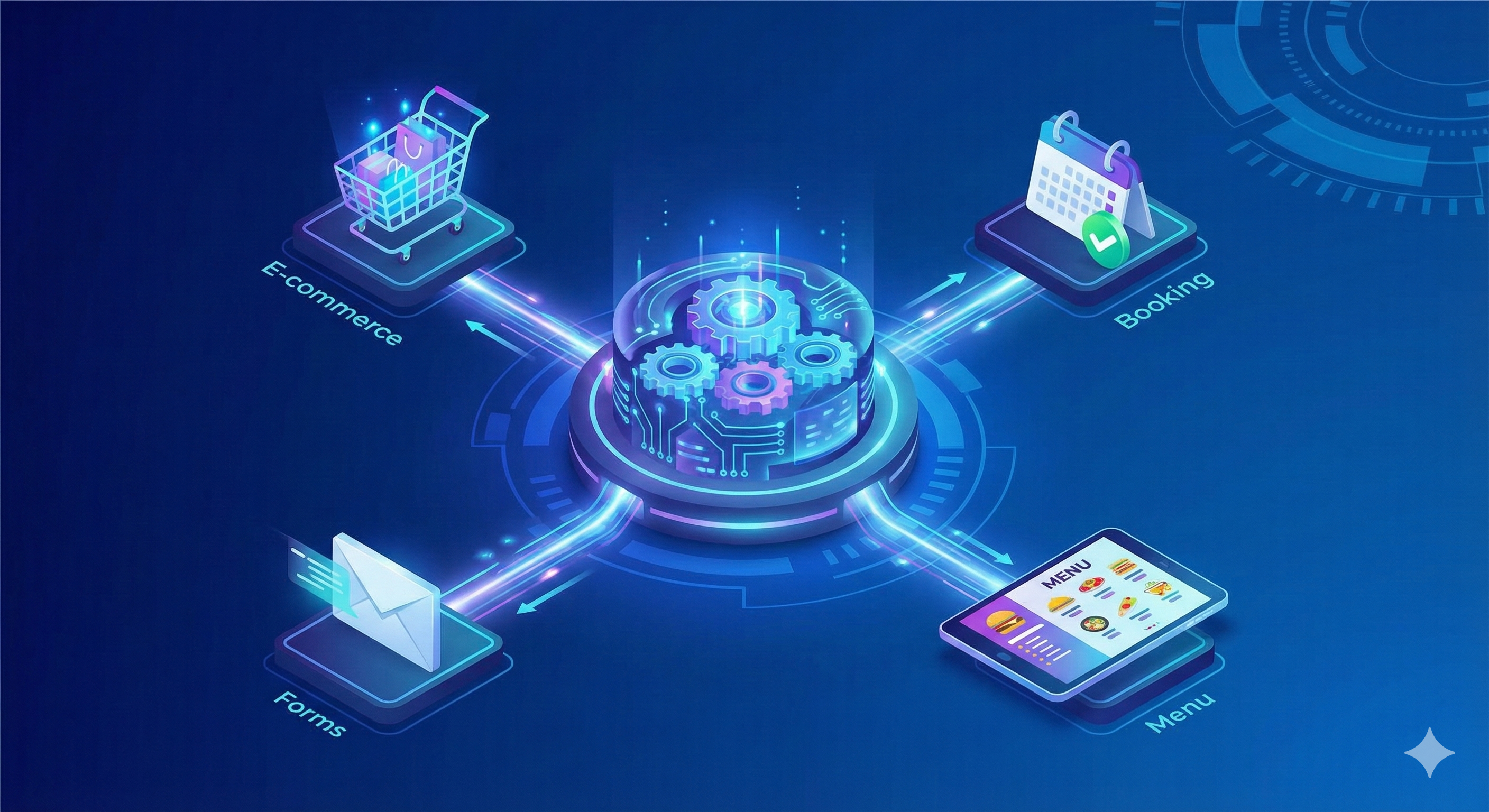 Funcionalidad completa